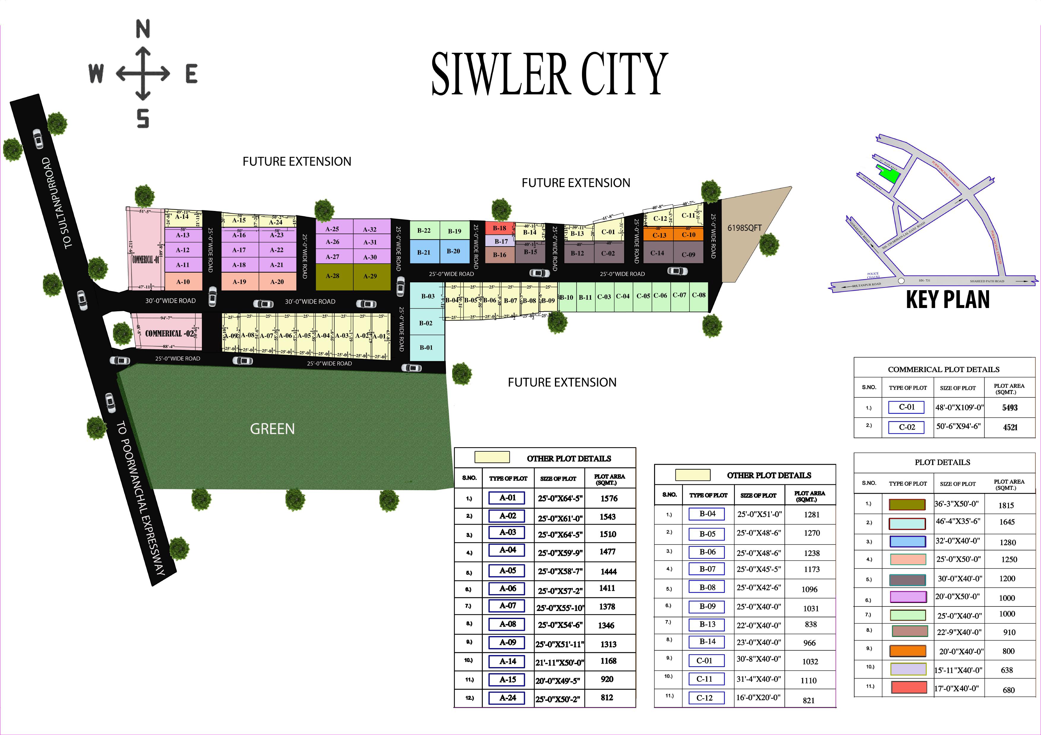 Siwler City